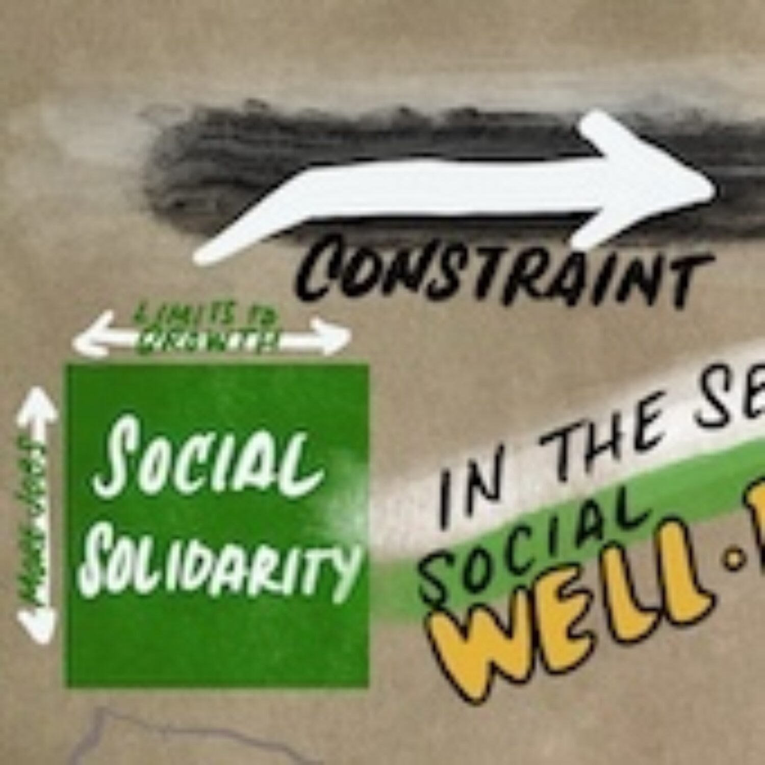 IFTF Constraint Post COVID scenario CONSTRAINT THUMB