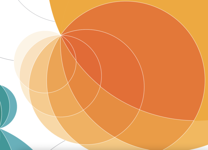 Climate Action Motif