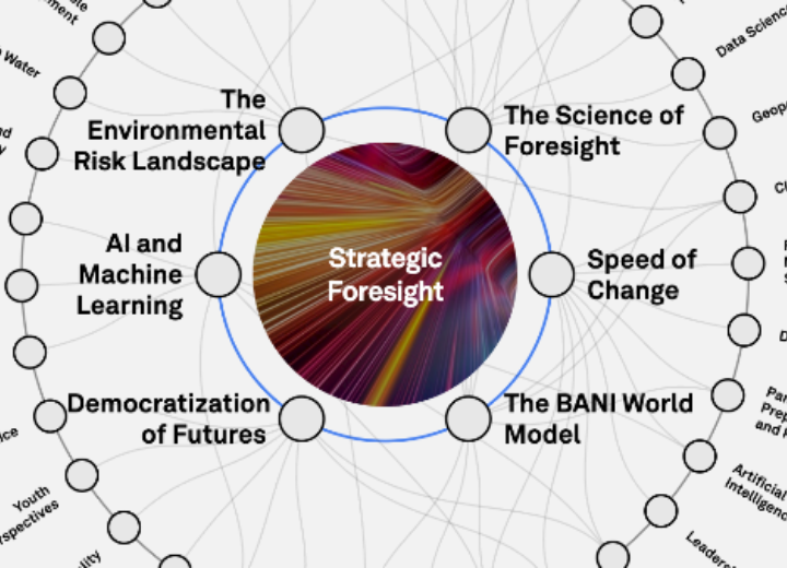 Wef map horizontal