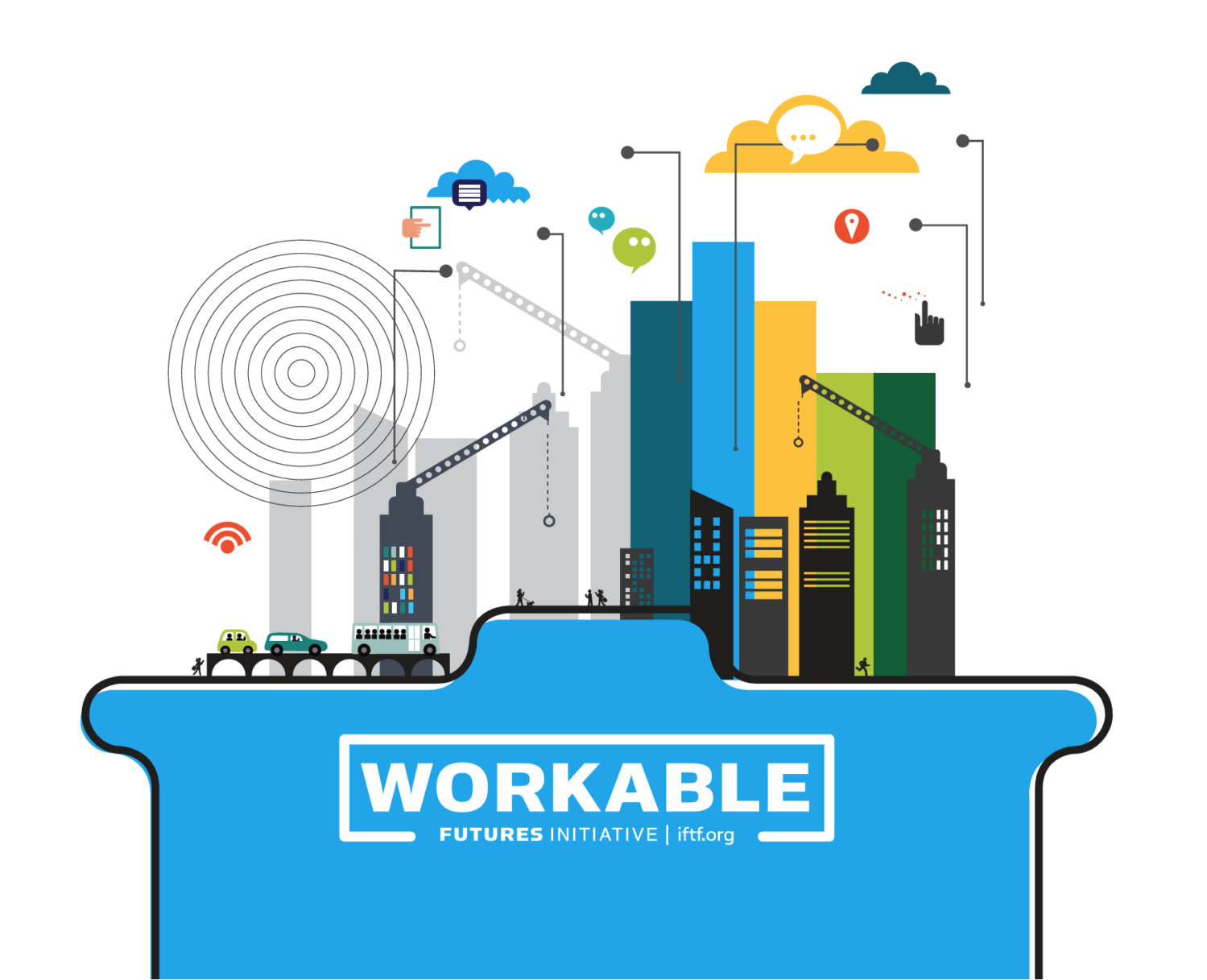 Workable futures initiative